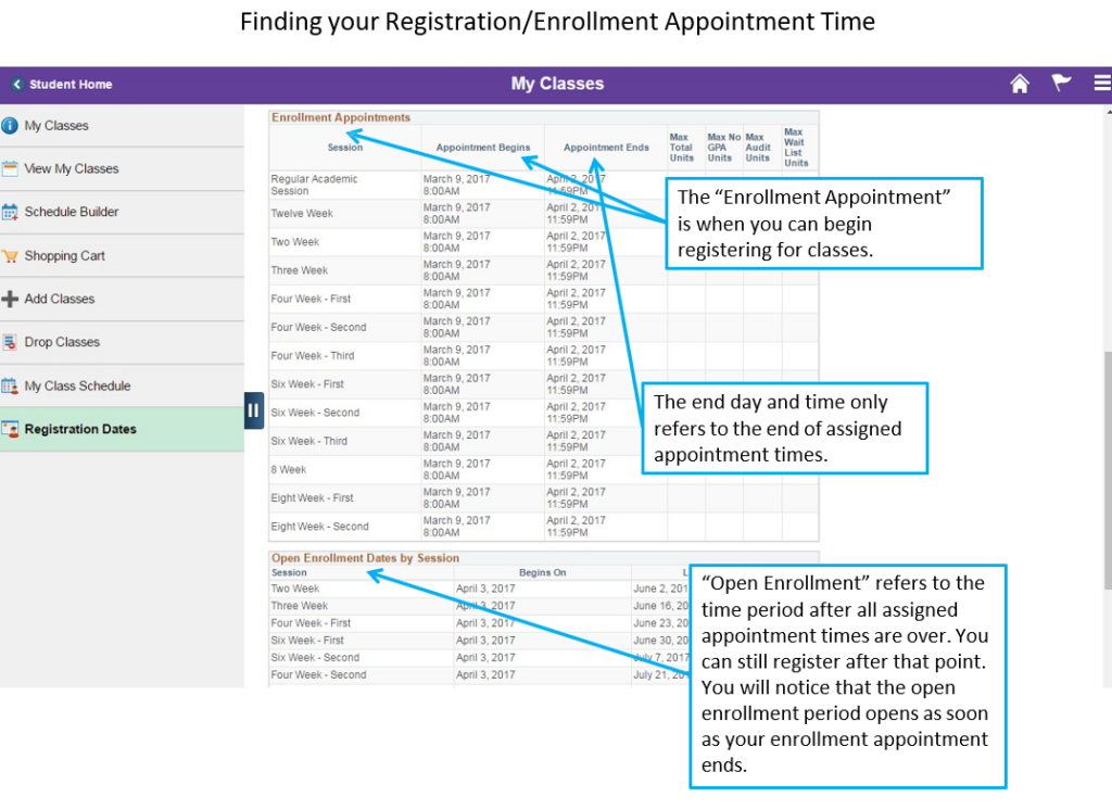 Enrollment appointment details