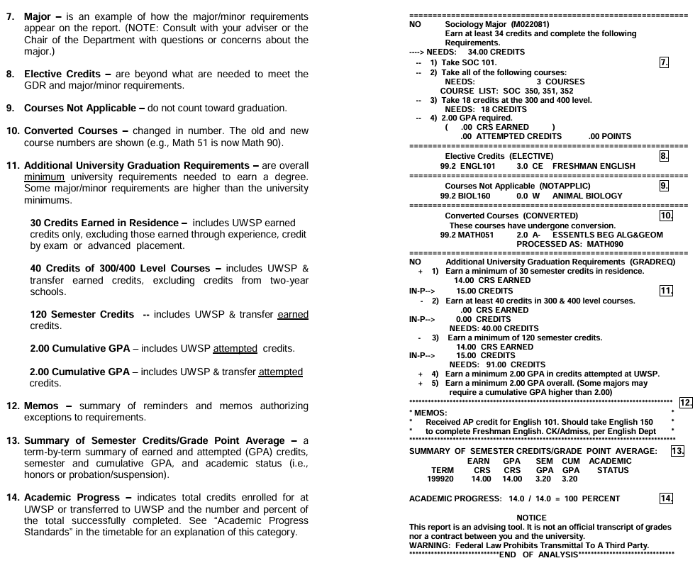 walkthrough on how to read a GDR DPR picture 2