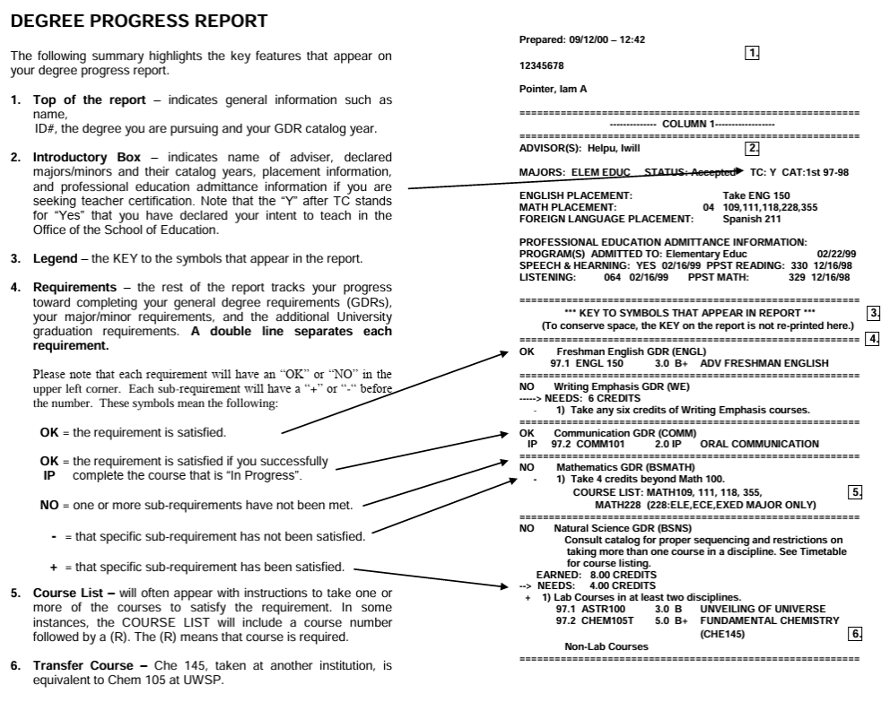 walkthrough on how to read a GDR DPR picture 1