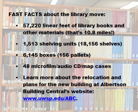 Facts about library move