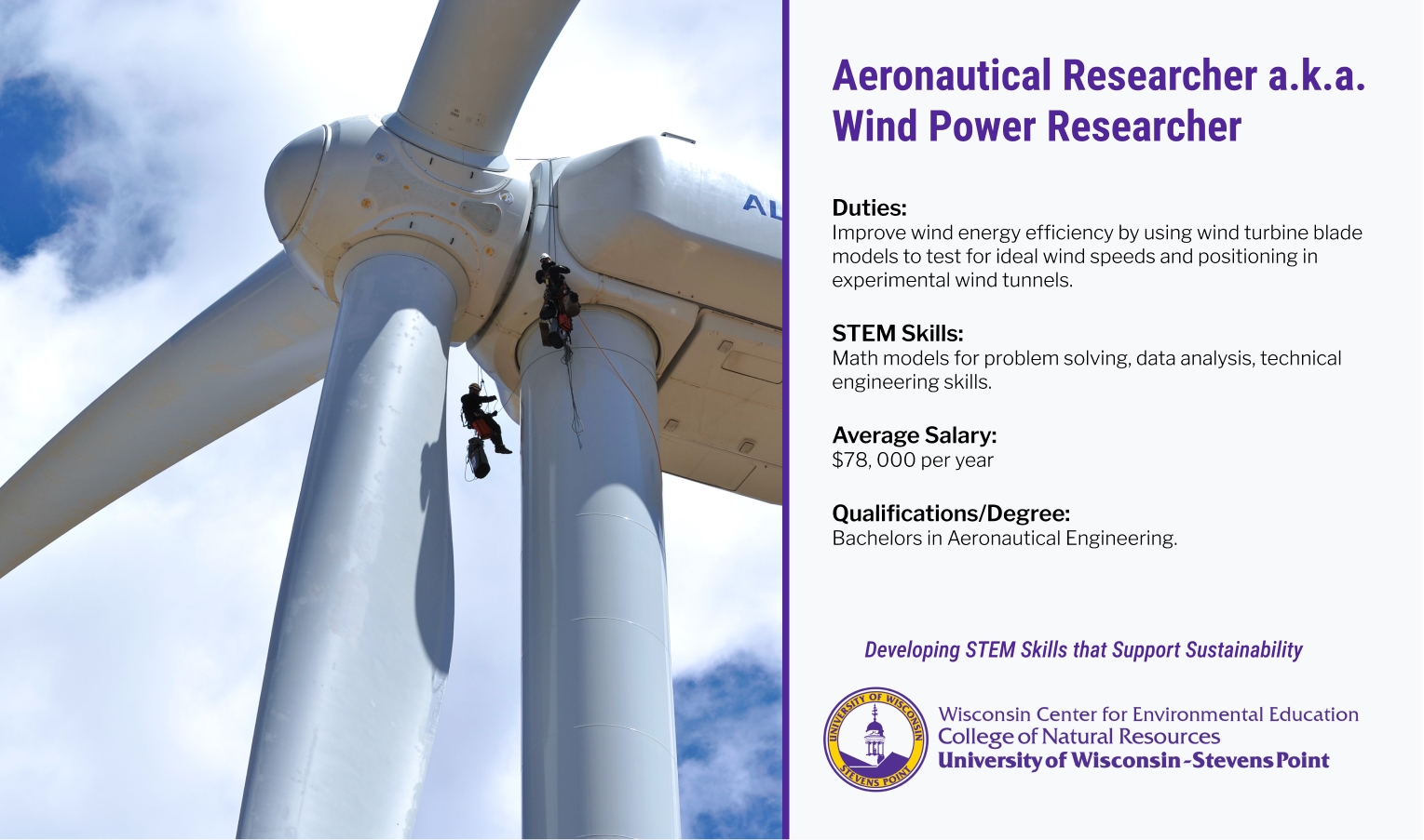 Aeronautical Researcher - Wind Power Researcher Job Description