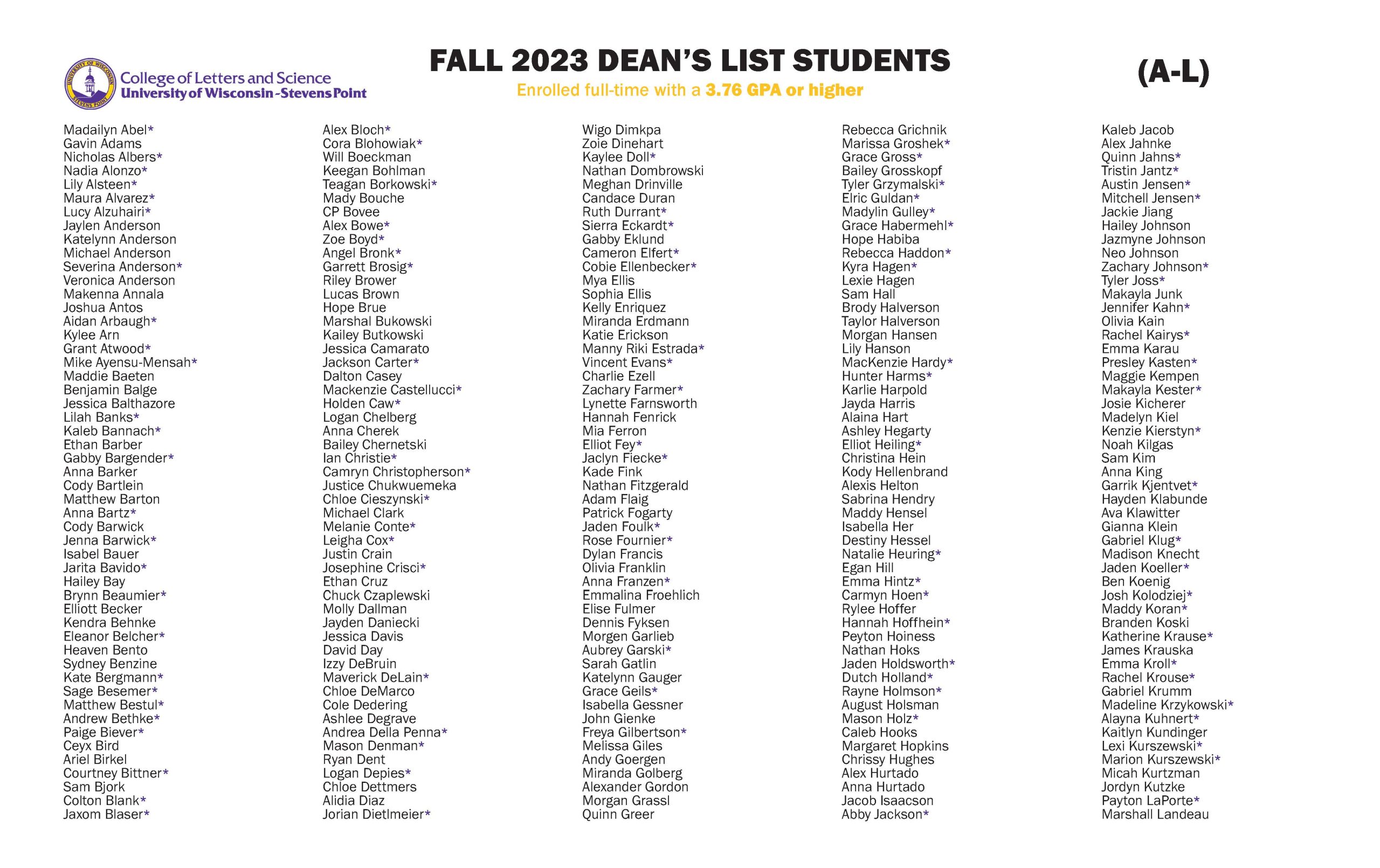 dean's list 2023 fall