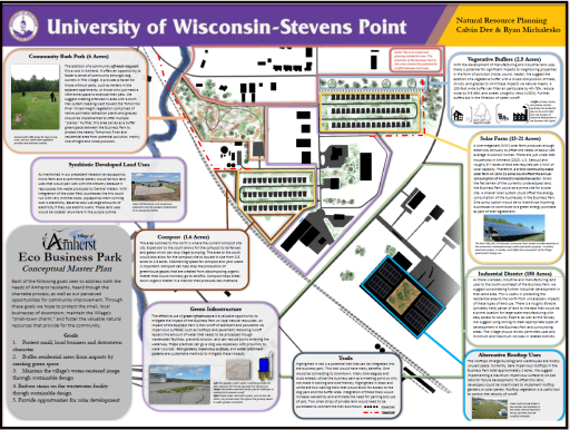 Link to Eco Park Business Concept pdf